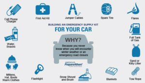 Winter Safety Car Kit Image