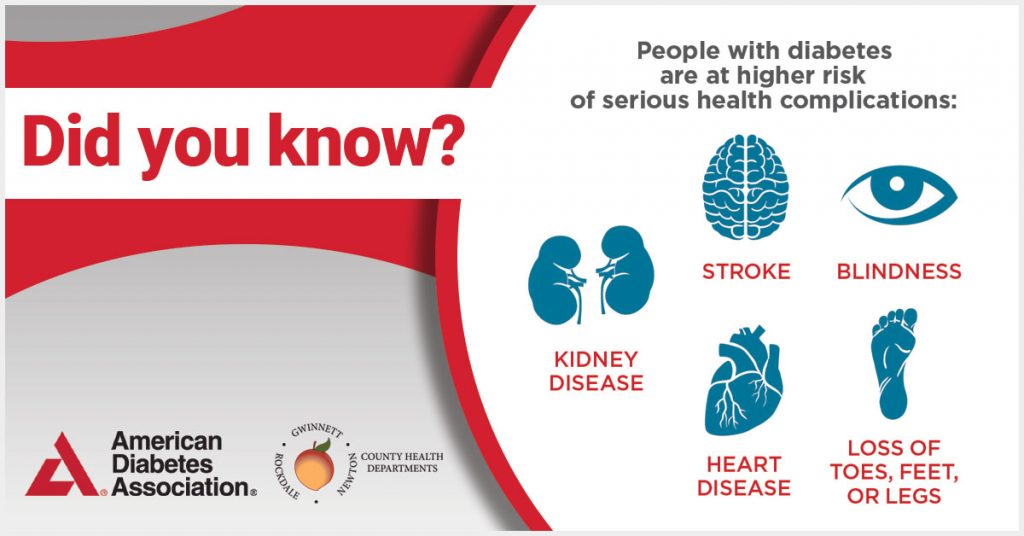 People with diabetes are at higher risk of serious health complications like kidney disease, stroke, blindness, heart disease and loss of toes, feet or legs.