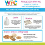 CAMBIOS EN ALIMENTOS APROBADOS POR WIC DEBIDO AL COVID 19 hasta el 31 de mayo de 2020